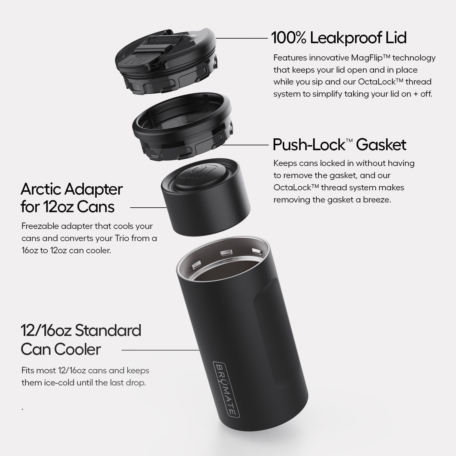 hopsulator-trio-v2-r5 Trio-v2-Alt-Image_1.jpg